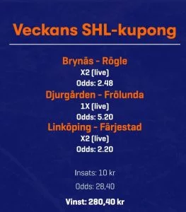 Betsson - Veckans SHL-Kupong!